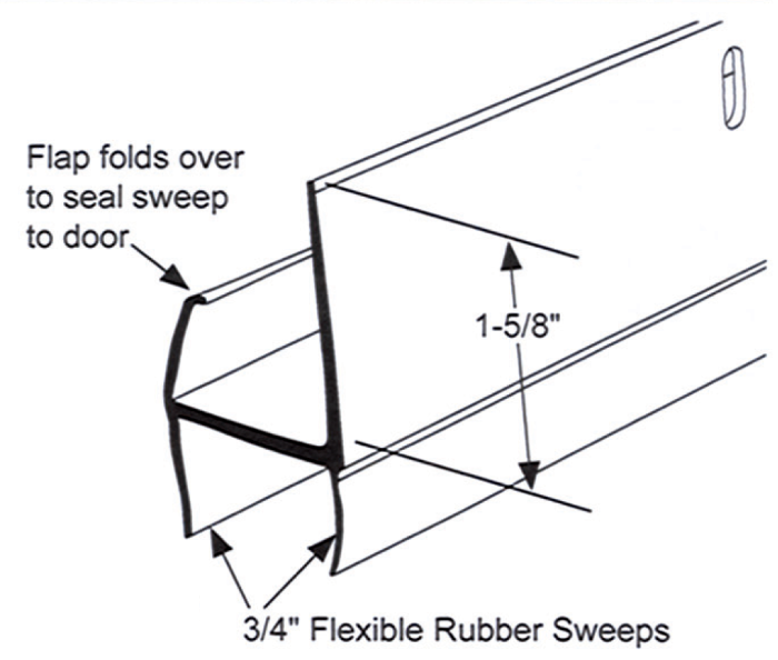 Flexible Screen Door L-Shaped Sweep, Sizing Chart