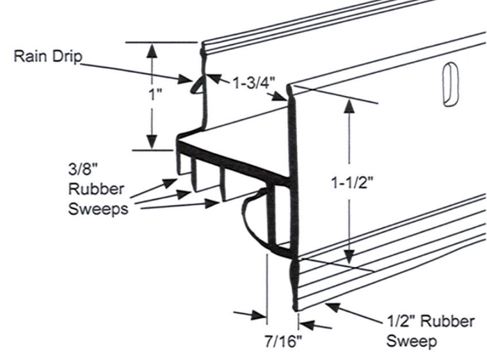 Door Shoe, 1-3/4"W x 1-1/2"H, Plus 1/2" Rubber Sweep, 36" Long, White, Sizing Chart