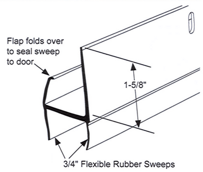 Flexible Screen Door L-Shaped Sweep, Sizing Chart